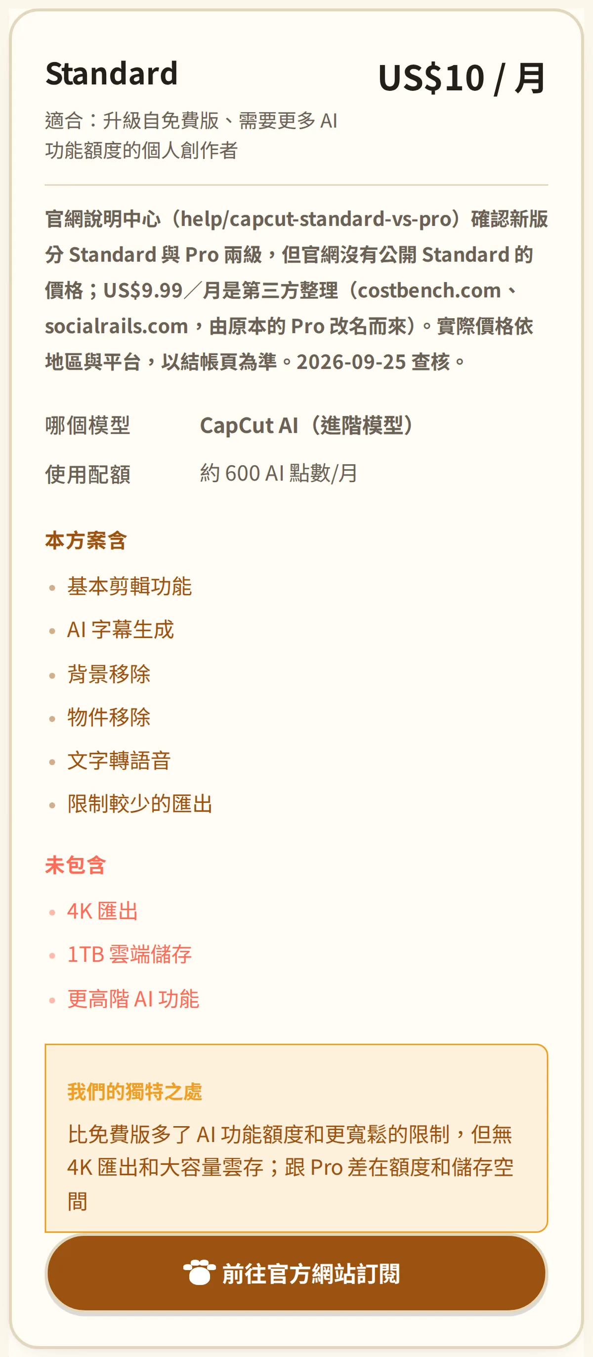 問問貓 CapCut AI 方案差異表截圖（1/2：Standard），2026-09-29