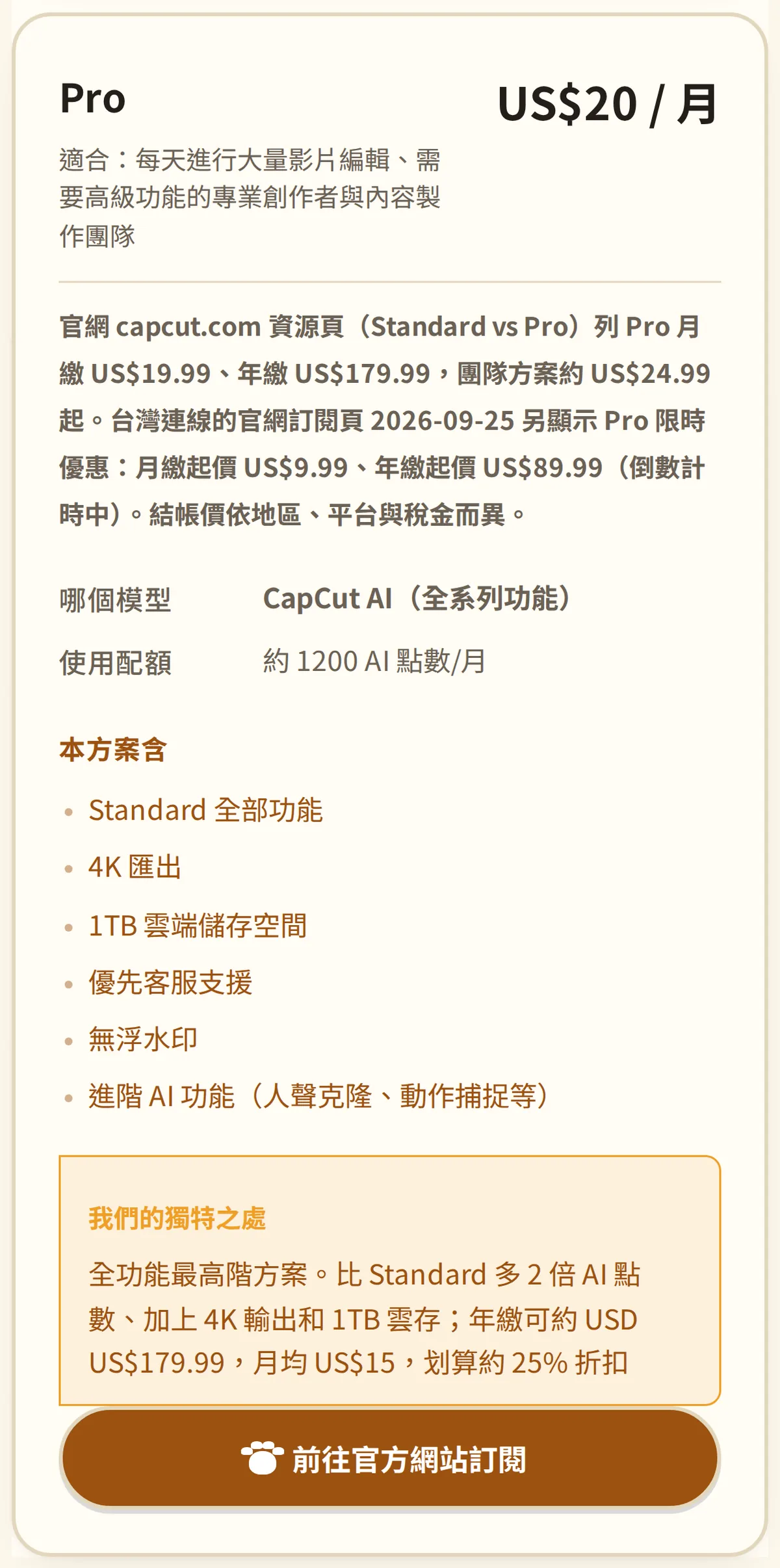 問問貓 CapCut AI 方案差異表截圖（2/2：Pro），2026-09-29