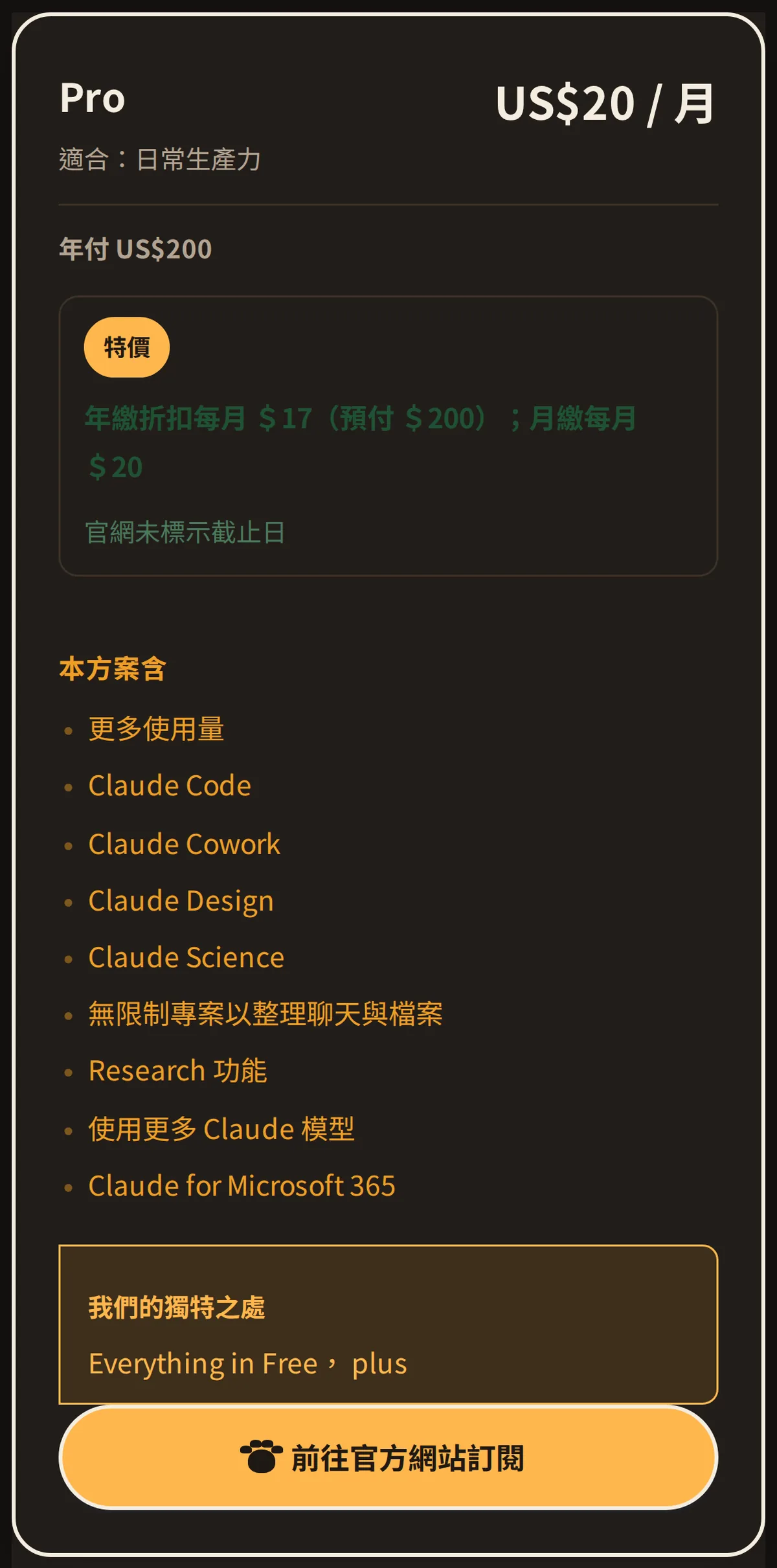 問問貓 Claude 方案差異表截圖(1/2:Pro US$20/月),2026-09-29