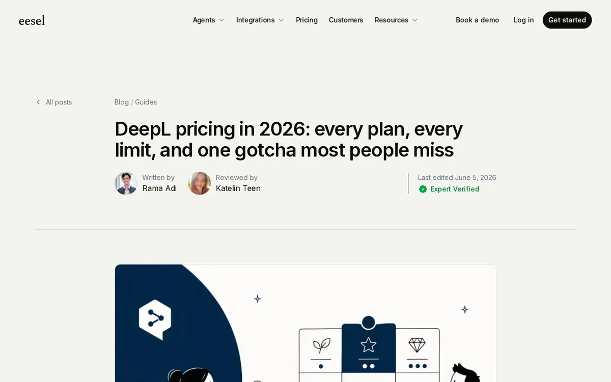 Screenshot of eesel.ai (official pricing page), captured 2026-10-09
