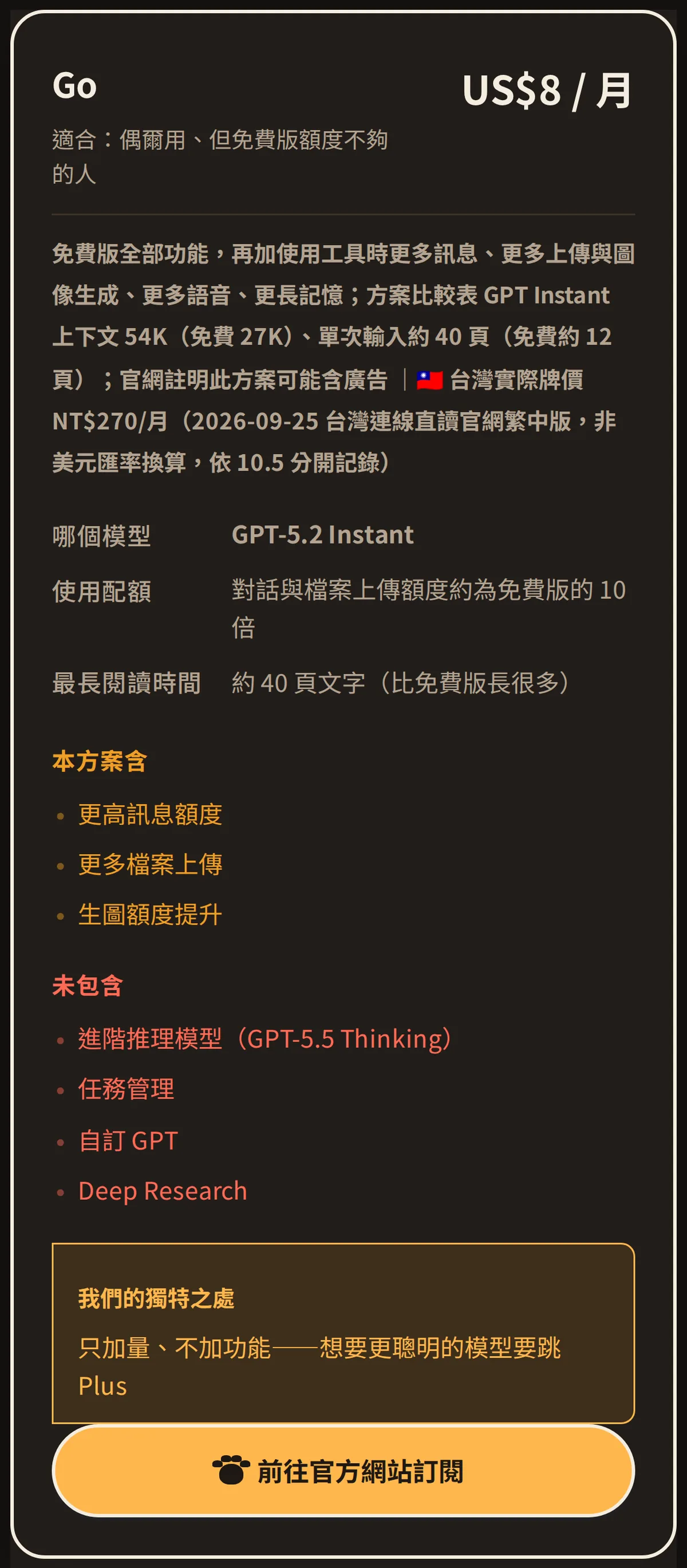 問問貓 ChatGPT 方案差異表截圖（1/2：Go），2026-09-29，共 5 個方案只截前 2 個