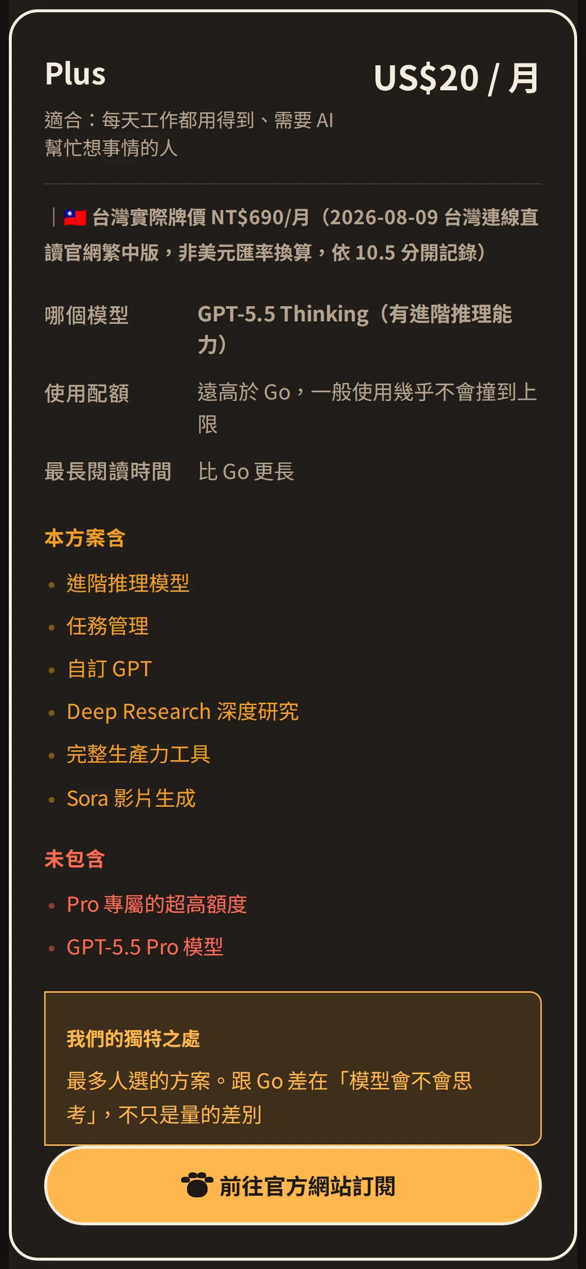 問問貓 ChatGPT 方案差異表截圖(2/2:Plus),2026-09-29,共 5 個方案只截前 2 個