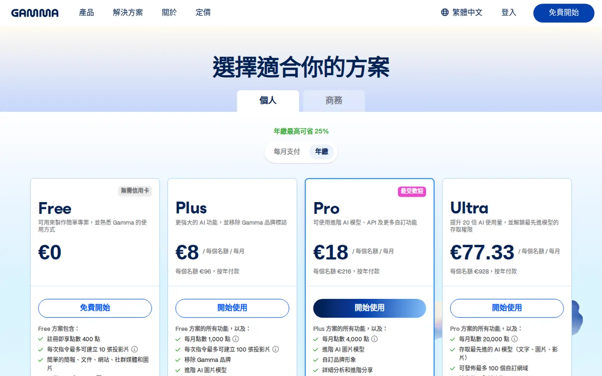 Screenshot of gamma.app (official pricing page), captured 2026-10-07