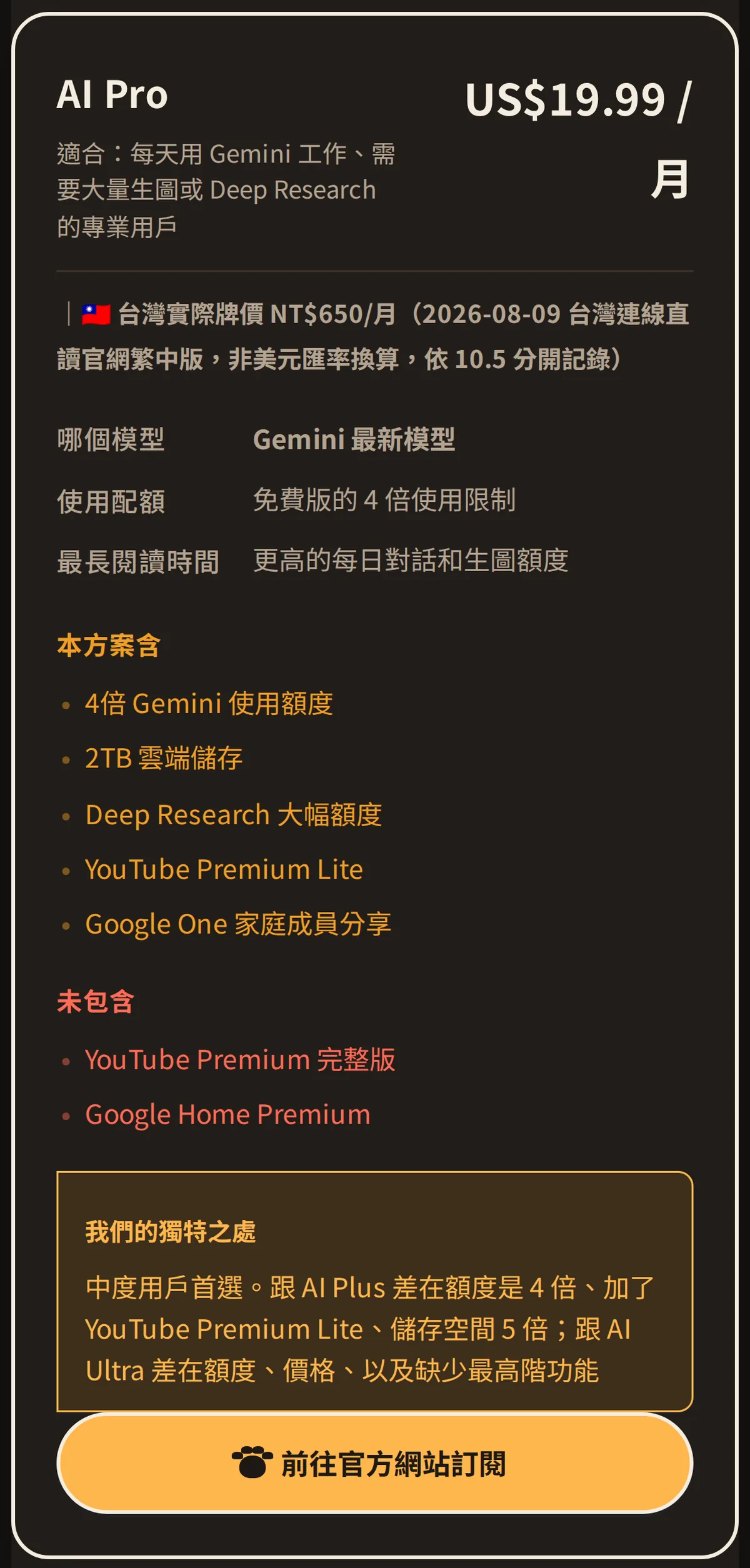 問問貓 Gemini 方案差異表截圖(2/2:AI Pro),2026-09-29,共 4 個方案只截前 2 個