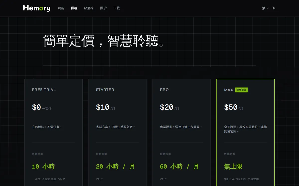 Screenshot of hemory.com (official pricing page), captured 2026-10-22