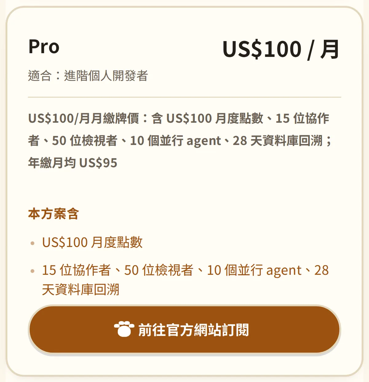 問問貓 Replit 方案差異表截圖,2026-09-29
