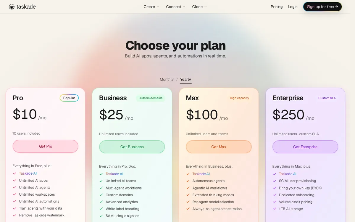 Screenshot of taskade.com (official pricing page), captured 2026-10-07
