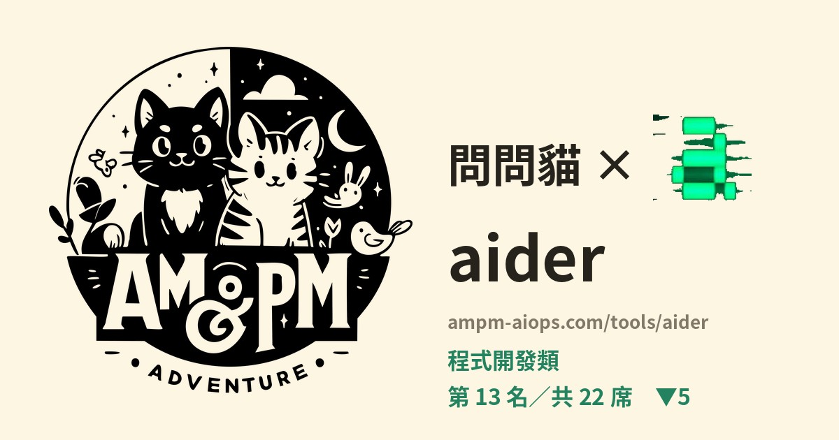 問問貓 × aider 價格與免費額度實查
