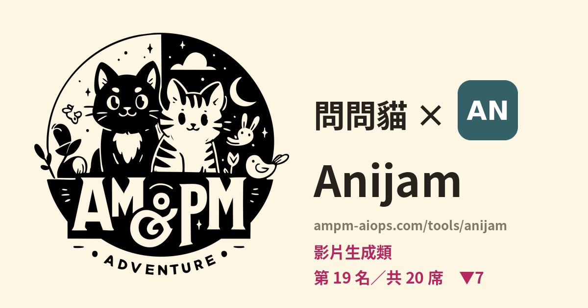 問問貓 × Anijam 價格與免費額度實查