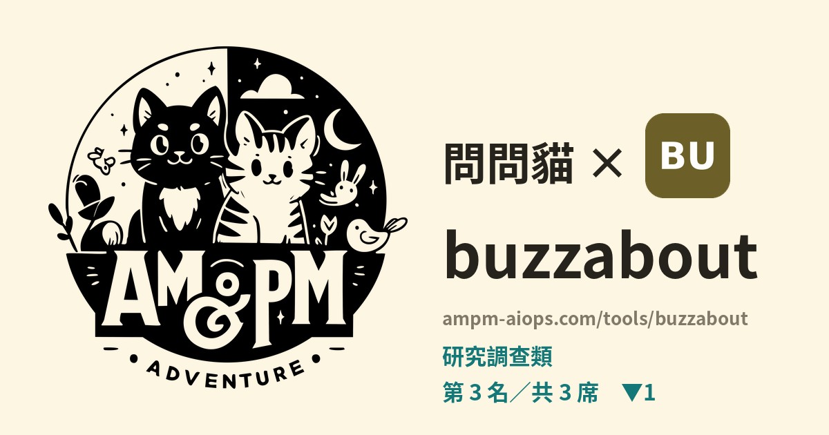 問問貓 × buzzabout 價格與免費額度實查