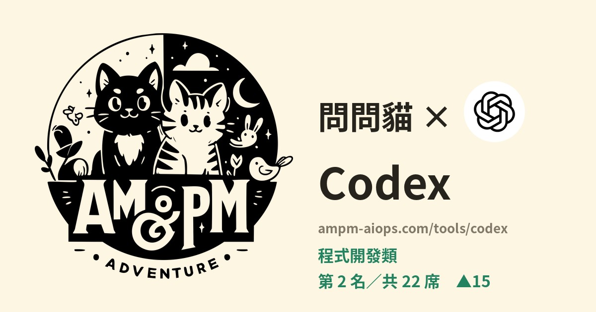 問問貓 × Codex 價格與免費額度實查