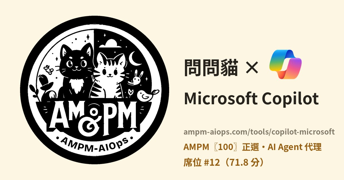 問問貓 × Microsoft Copilot 價格與免費額度實查