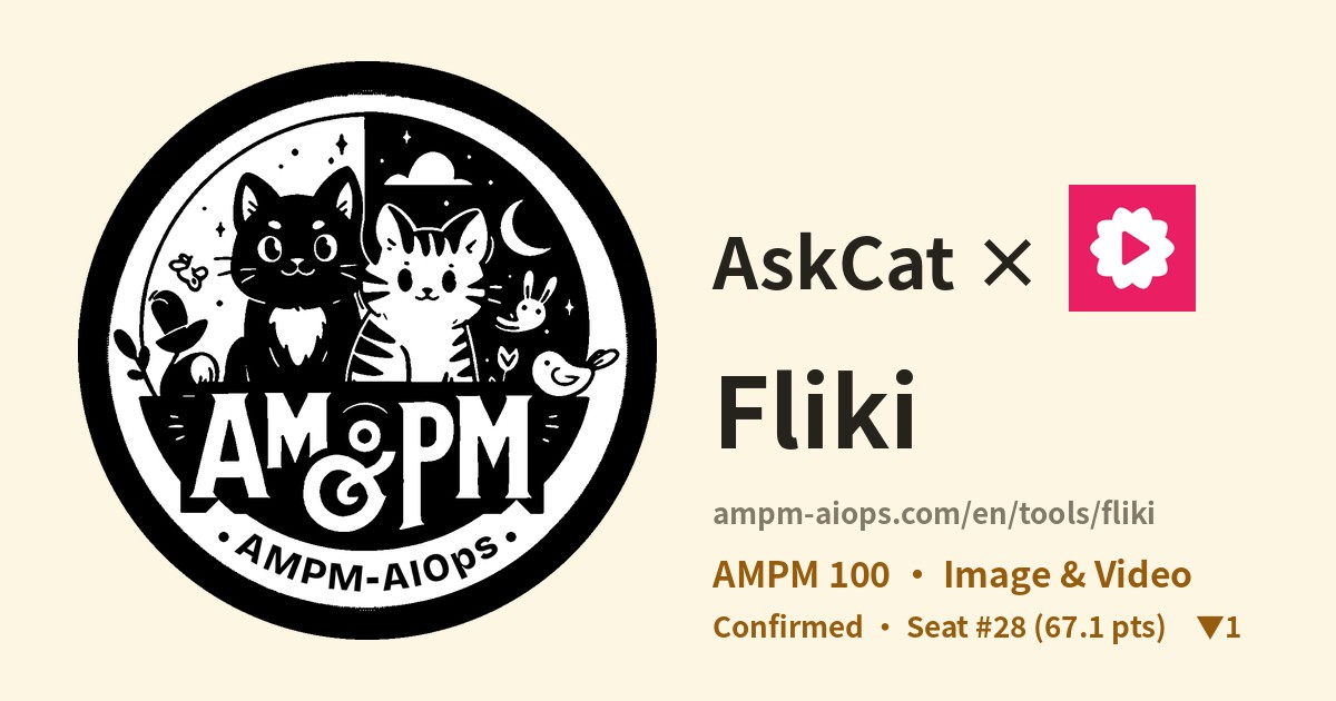 AMPM AI Ops × Fliki: verified pricing and free tier