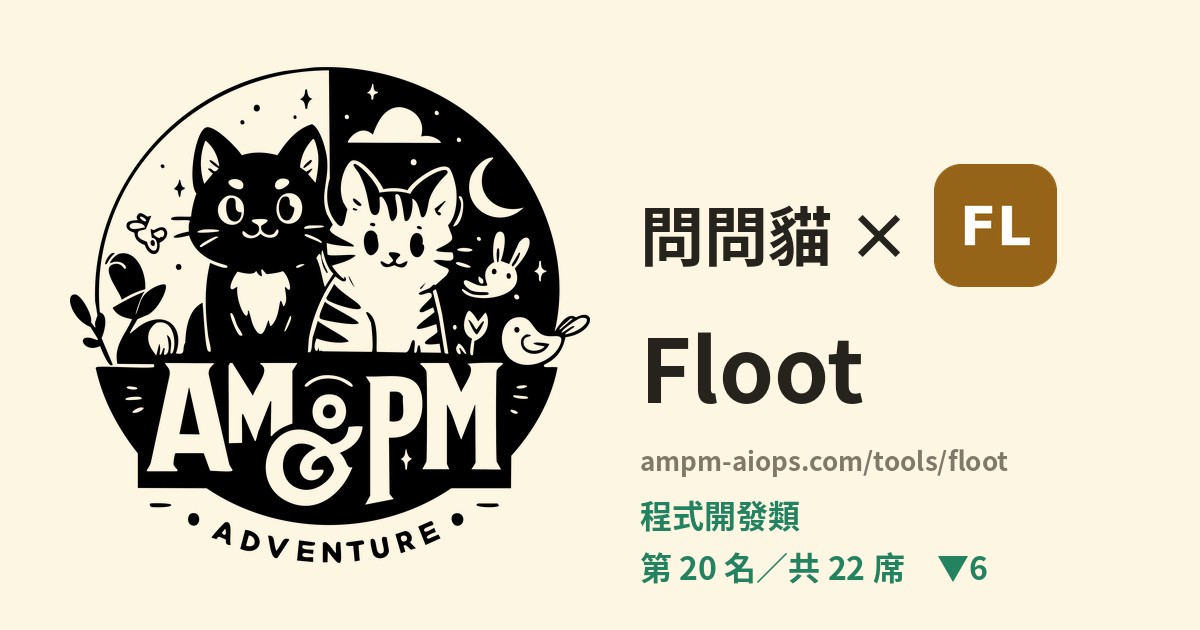 問問貓 × Floot 價格與免費額度實查