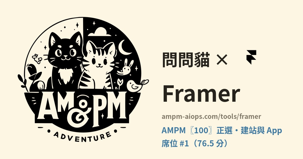 問問貓 × Framer 價格與免費額度實查