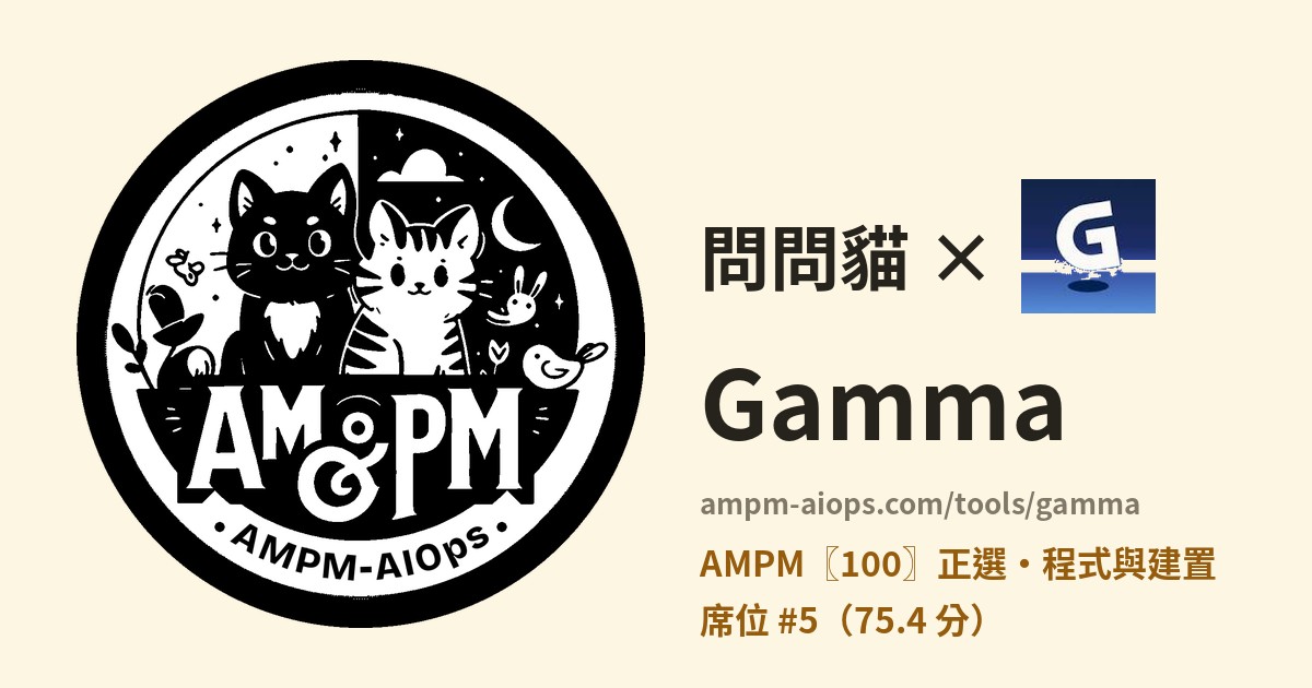 問問貓 × Gamma 價格與免費額度實查