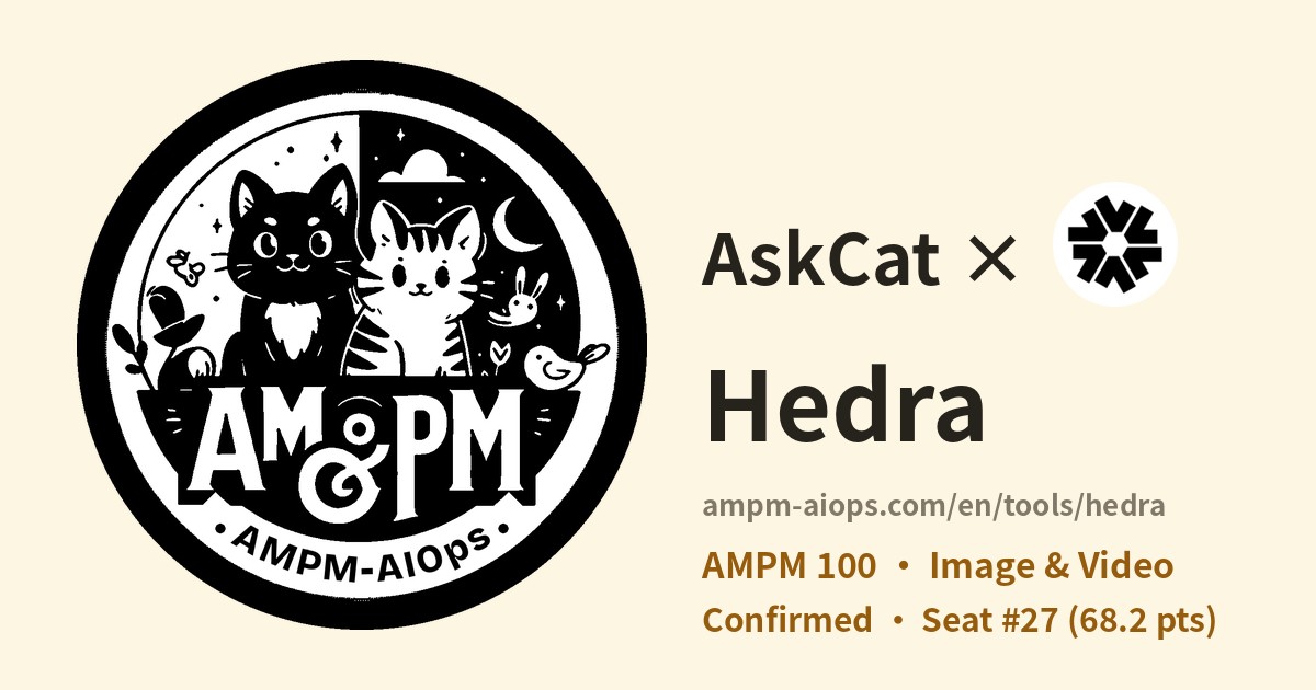 AMPM AI Ops × Hedra: verified pricing and free tier