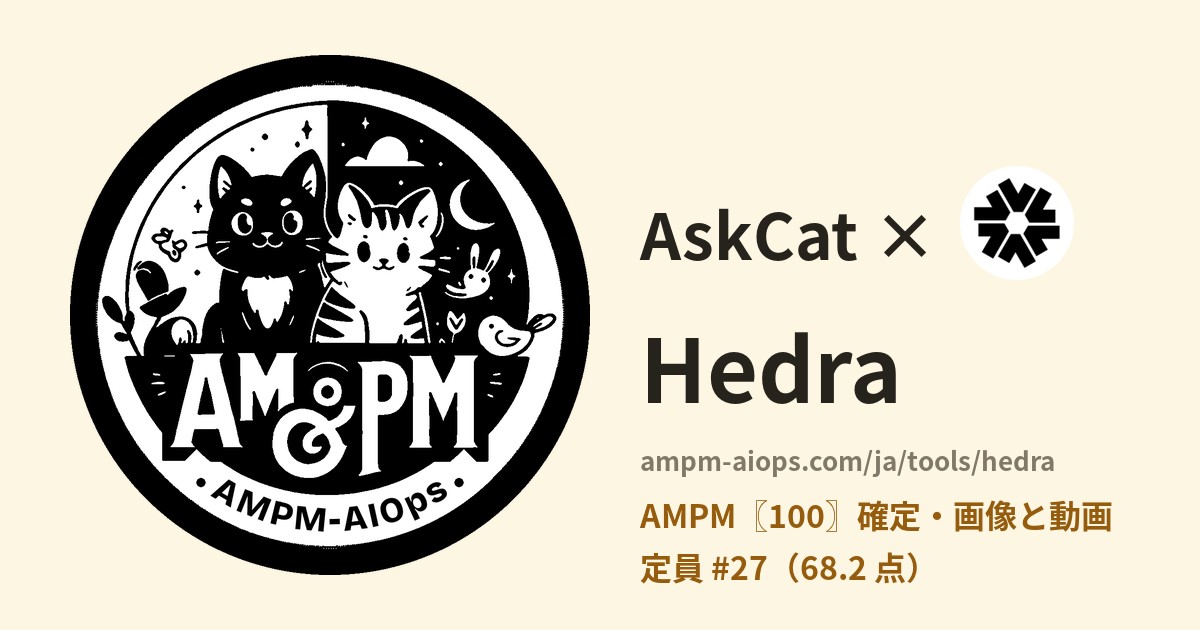 問問貓 × Hedra 料金と無料枠の実査