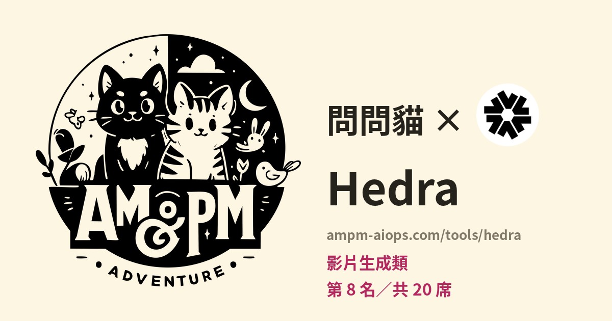 問問貓 × Hedra 價格與免費額度實查