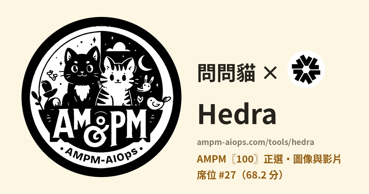 問問貓 × Hedra 價格與免費額度實查