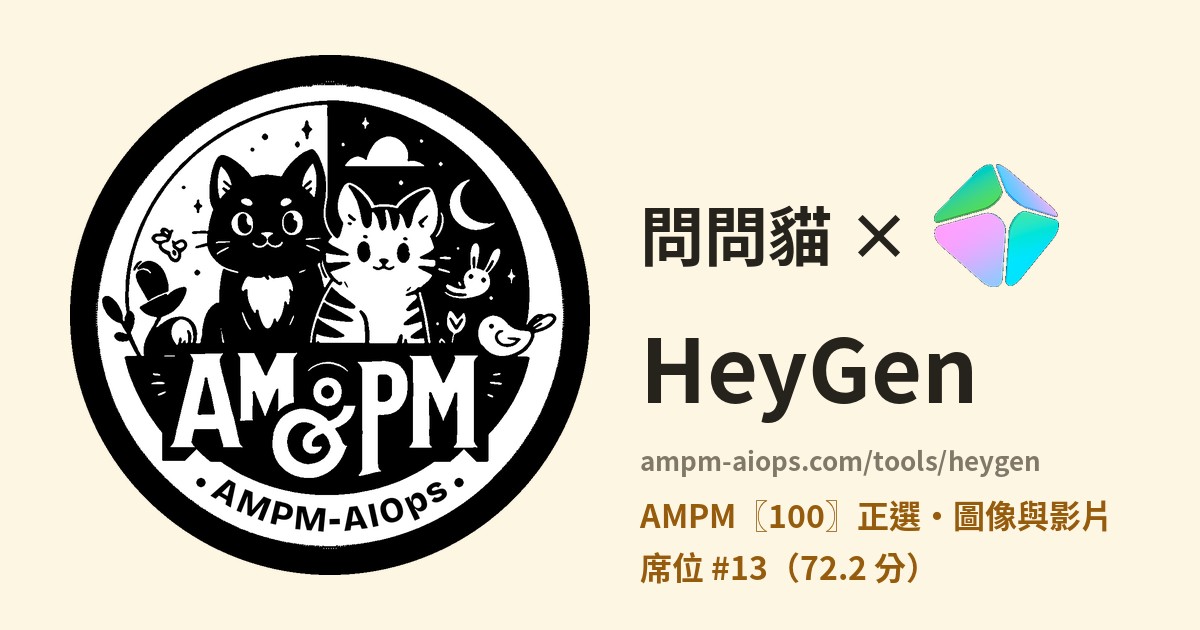 問問貓 × HeyGen 價格與免費額度實查