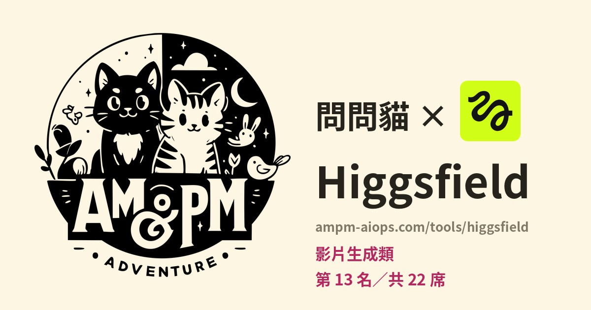 問問貓 × Higgsfield 價格與免費額度實查