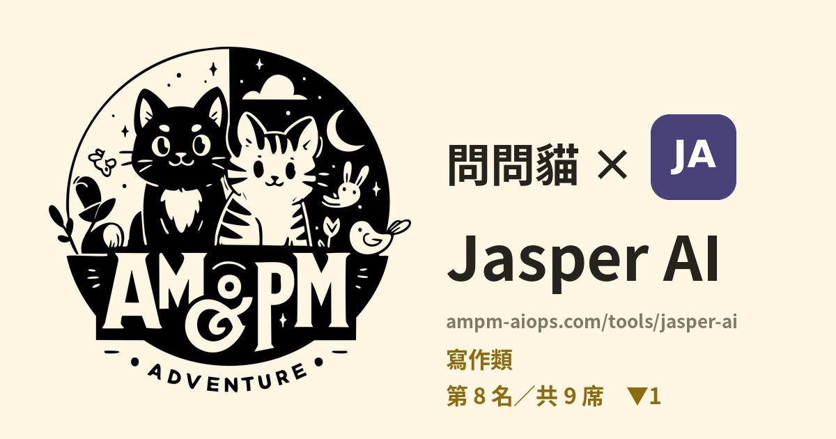 問問貓 × Jasper AI 價格與免費額度實查