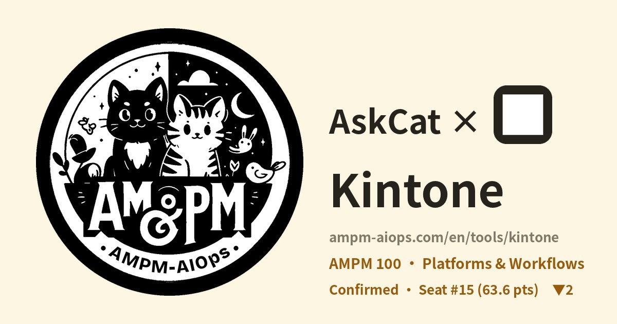 AMPM AI Ops × Kintone: verified pricing and free tier