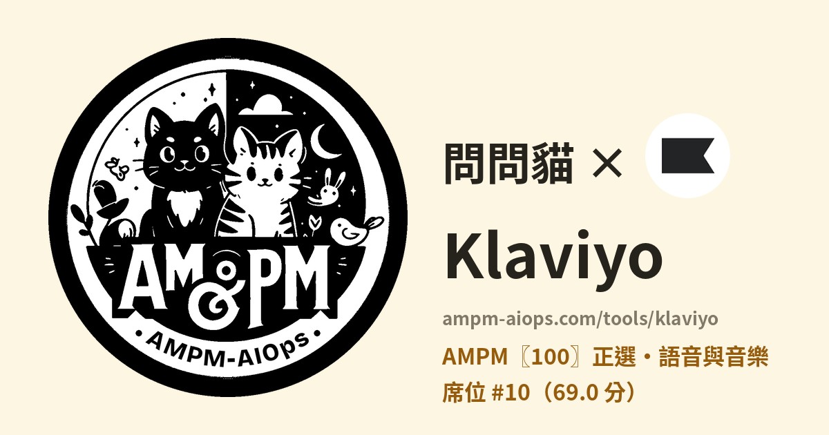 問問貓 × Klaviyo 價格與免費額度實查