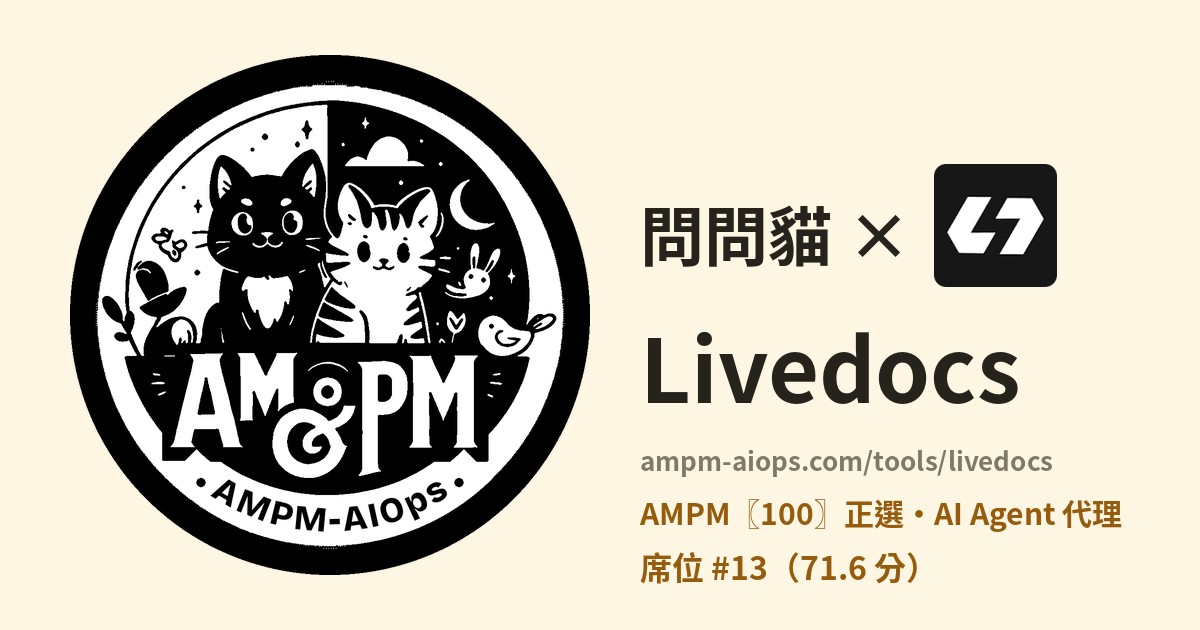 問問貓 × Livedocs 價格與免費額度實查