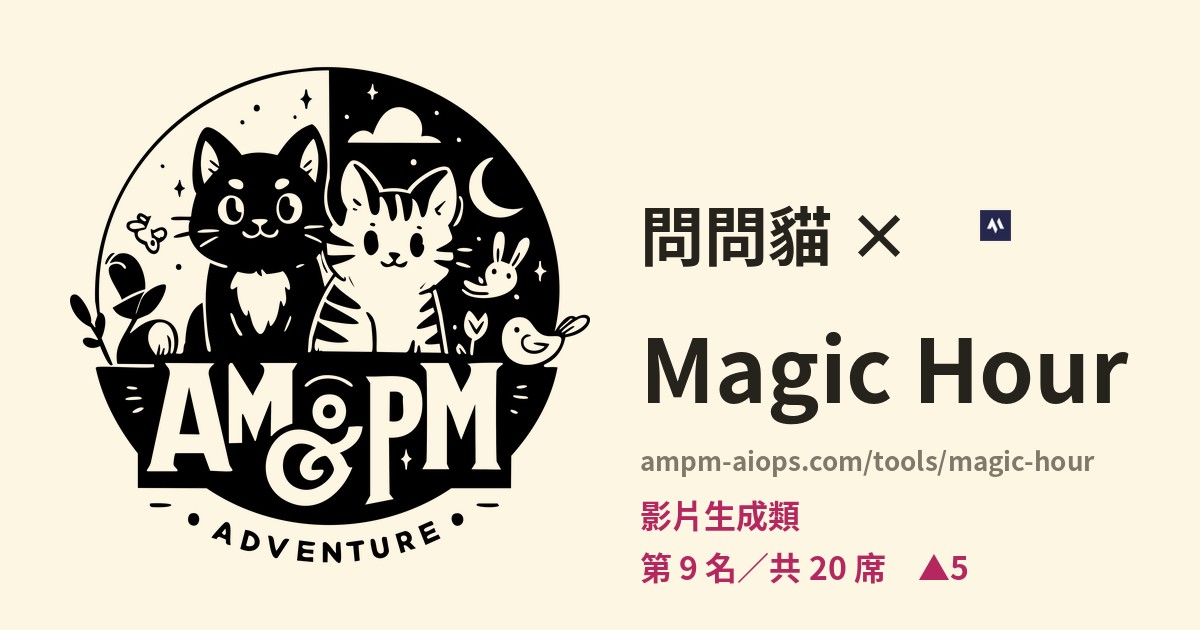 問問貓 × Magic Hour 價格與免費額度實查