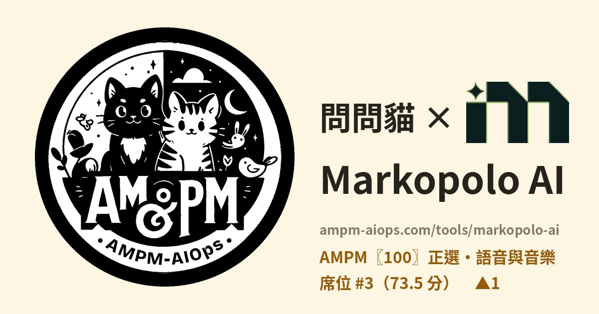 問問貓 × Markopolo AI 價格與免費額度實查