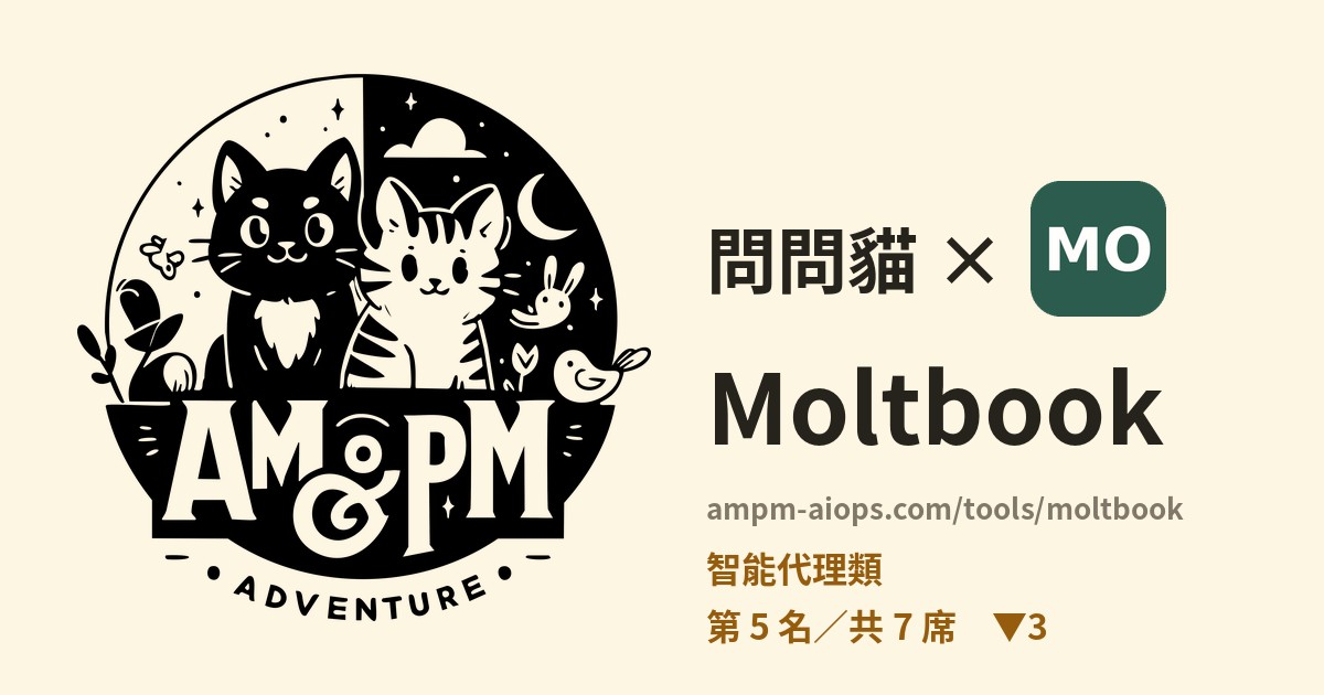 問問貓 × Moltbook 價格與免費額度實查