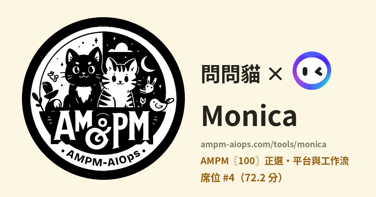 問問貓 × Monica 價格與免費額度實查