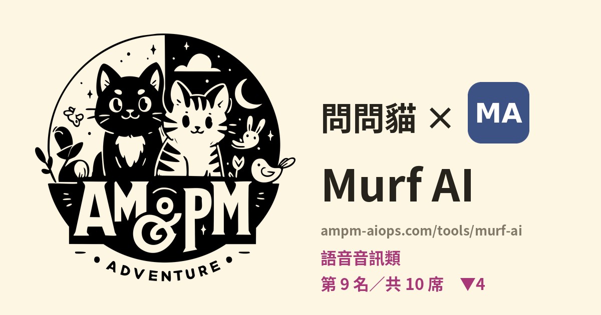 問問貓 × Murf AI 價格與免費額度實查