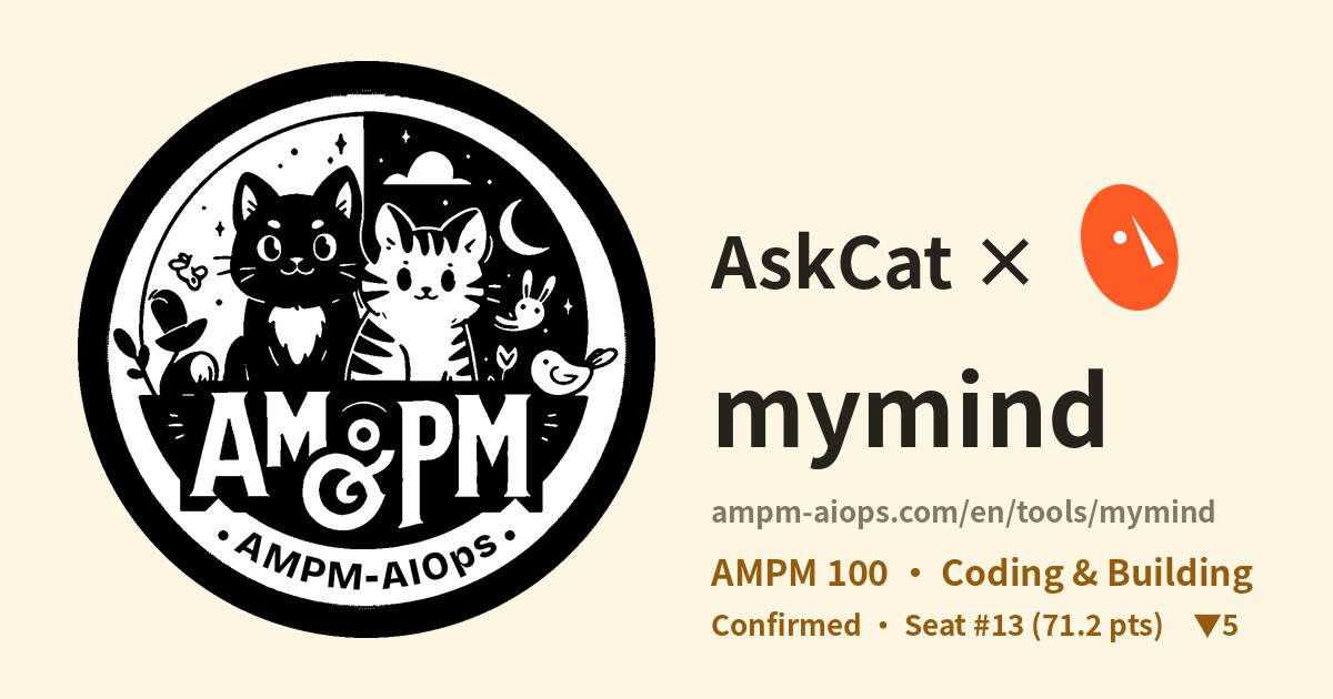 AMPM AI Ops × mymind: verified pricing and free tier