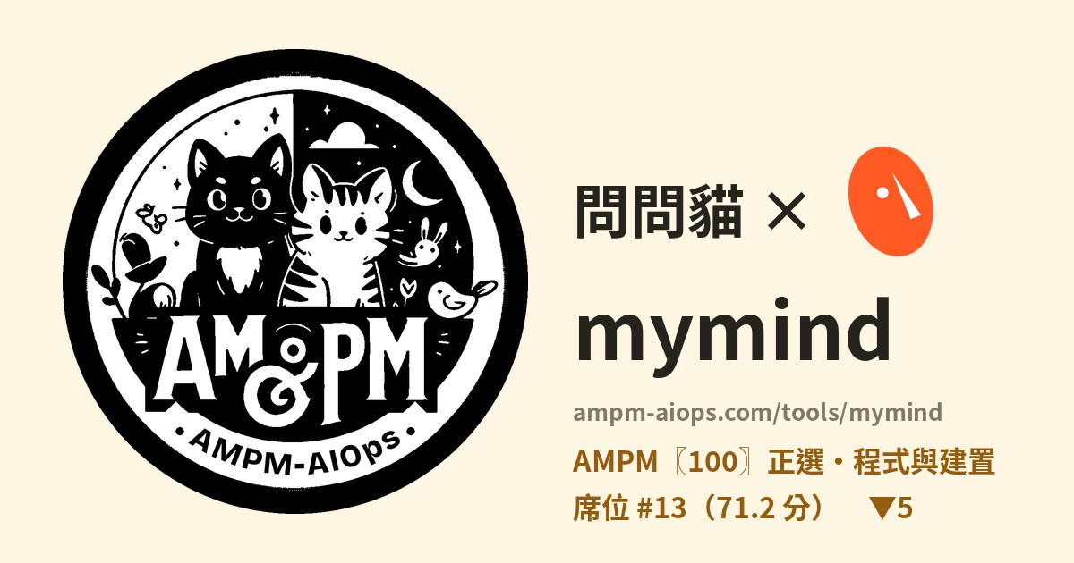 問問貓 × mymind 價格與免費額度實查