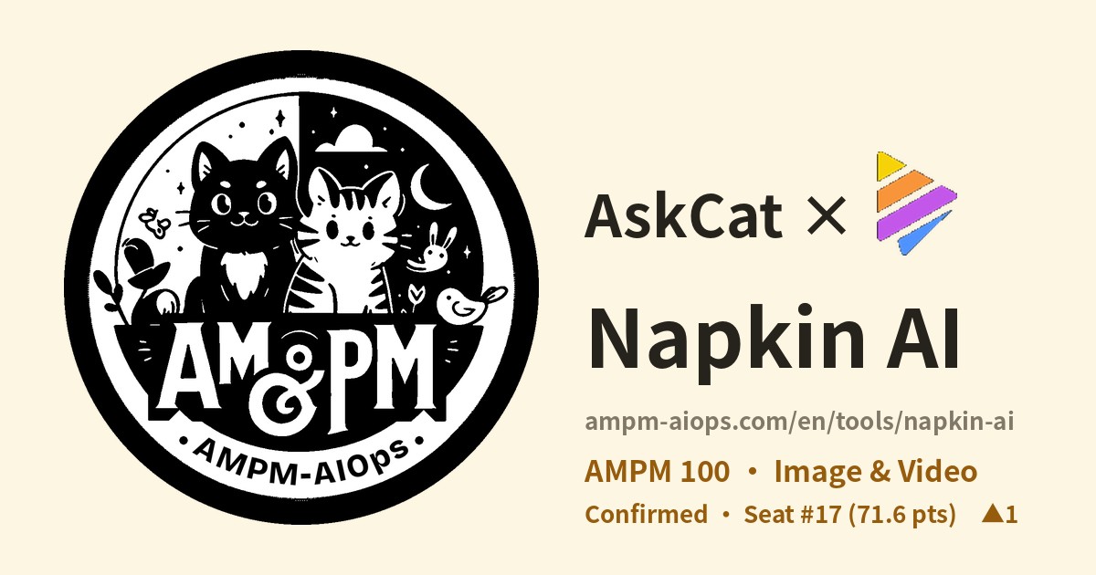 AMPM AI Ops × Napkin AI: verified pricing and free tier