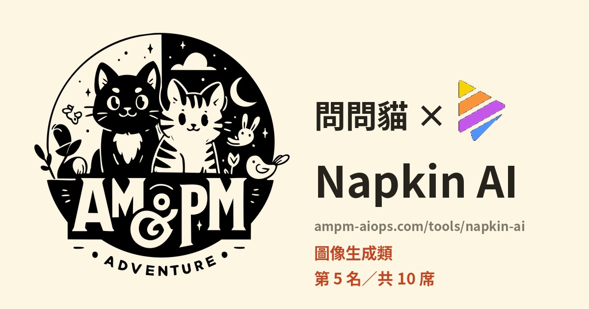 問問貓 × Napkin AI 價格與免費額度實查