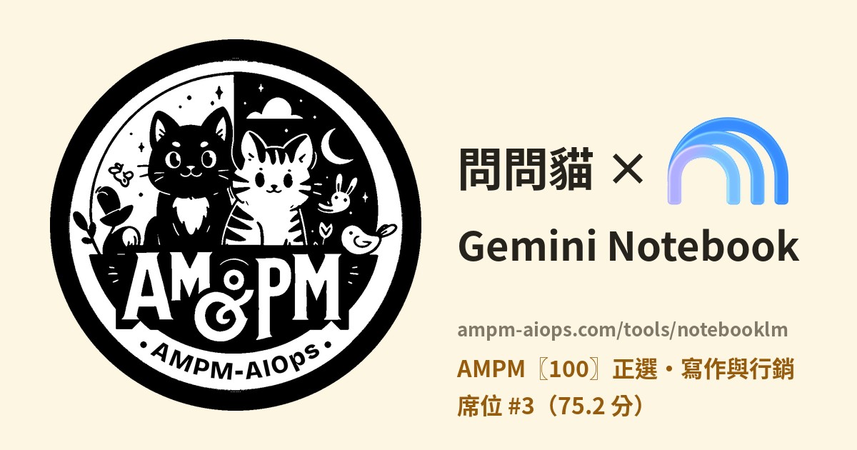 問問貓 × Gemini Notebook 價格與免費額度實查