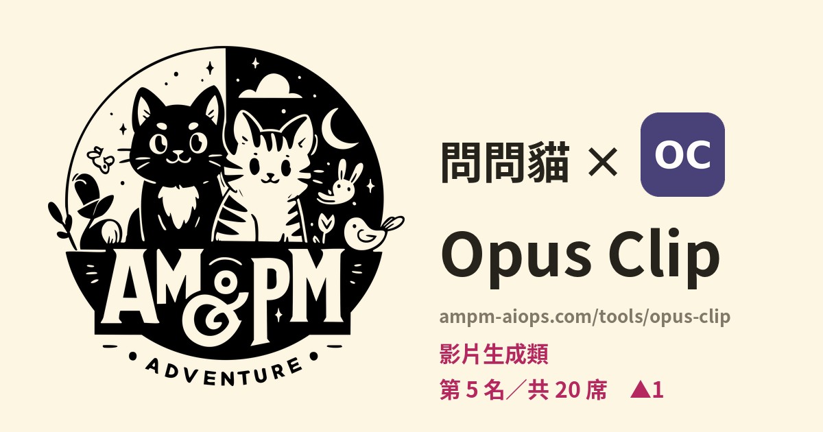 問問貓 × Opus Clip 價格與免費額度實查
