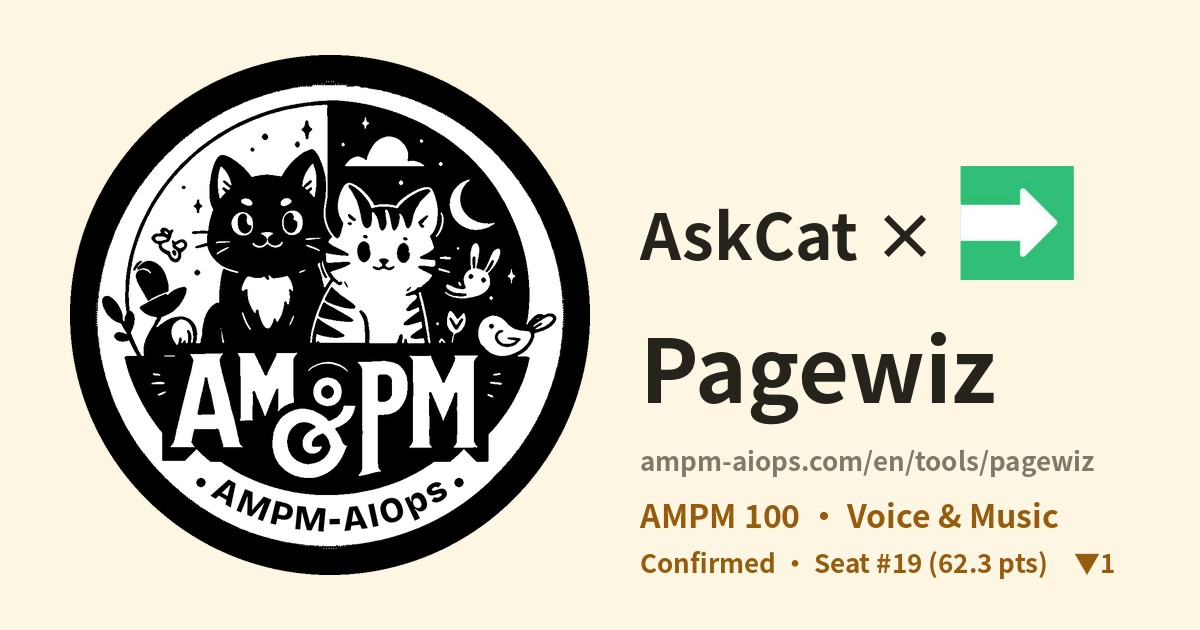 AMPM AI Ops × Pagewiz: verified pricing and free tier