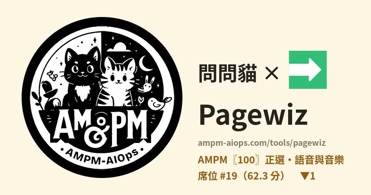 問問貓 × Pagewiz 價格與免費額度實查