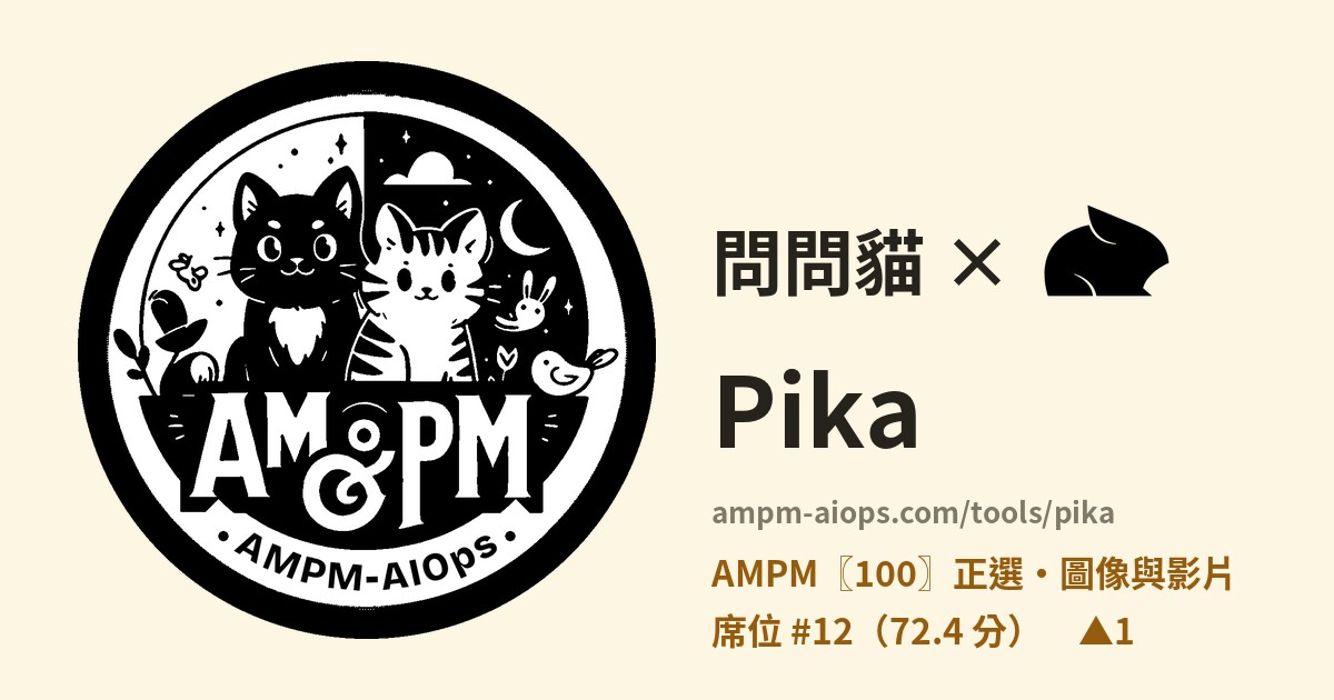 問問貓 × Pika 價格與免費額度實查