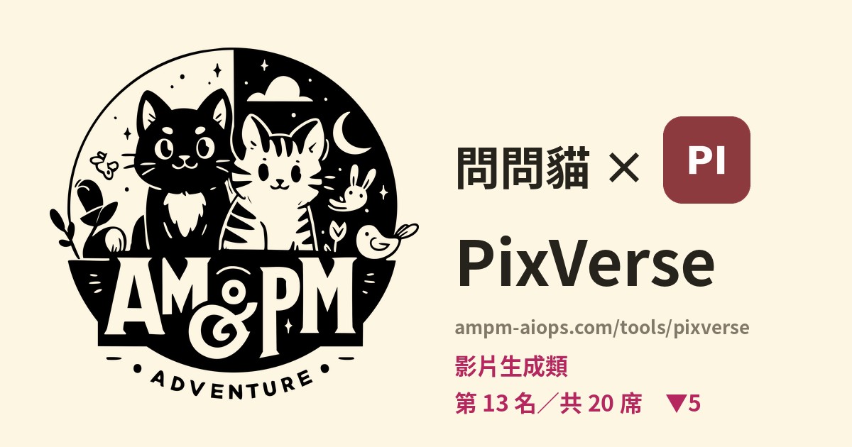問問貓 × PixVerse 價格與免費額度實查