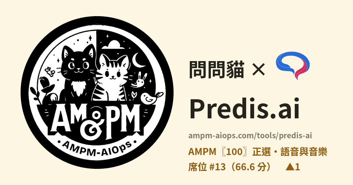 問問貓 × Predis.ai 價格與免費額度實查