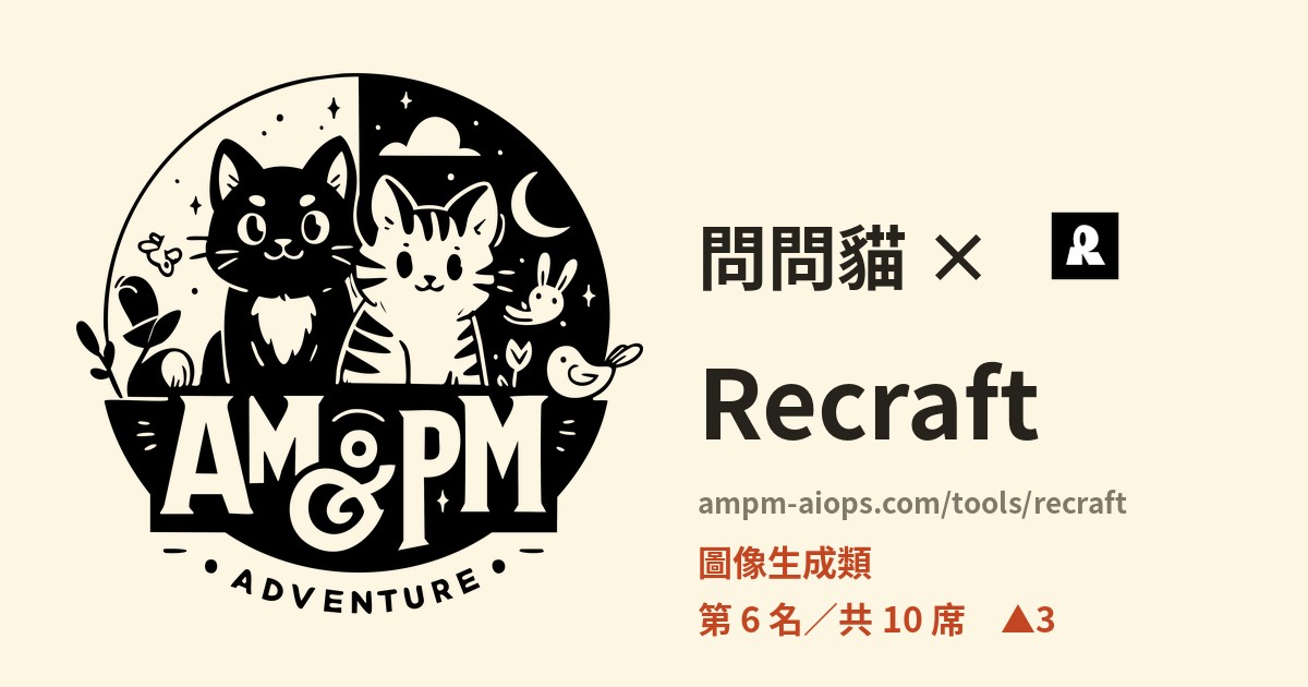 問問貓 × Recraft 價格與免費額度實查