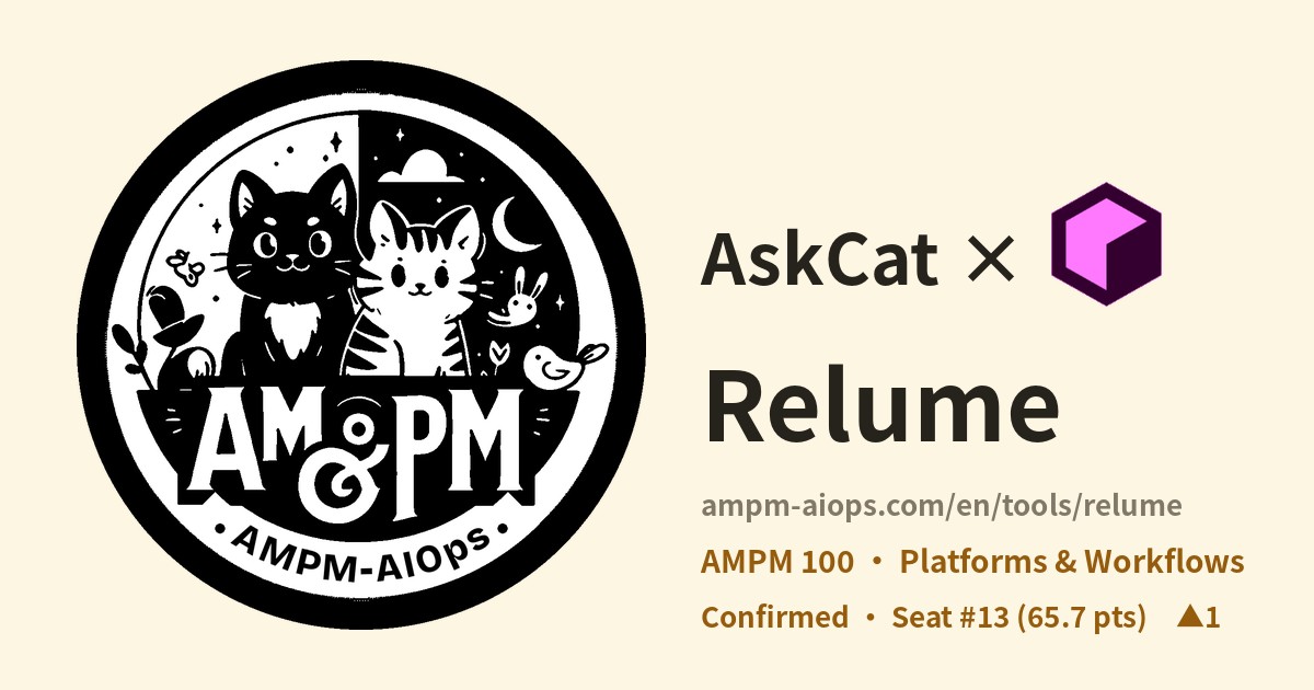 AMPM AI Ops × Relume: verified pricing and free tier