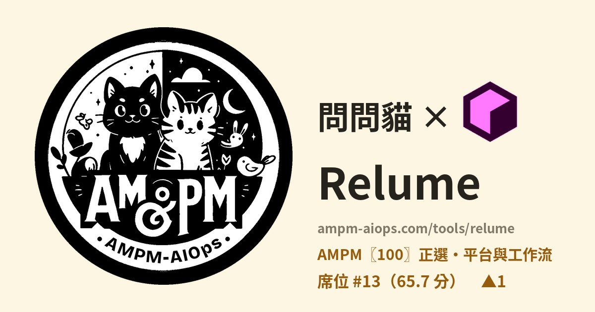 問問貓 × Relume 價格與免費額度實查