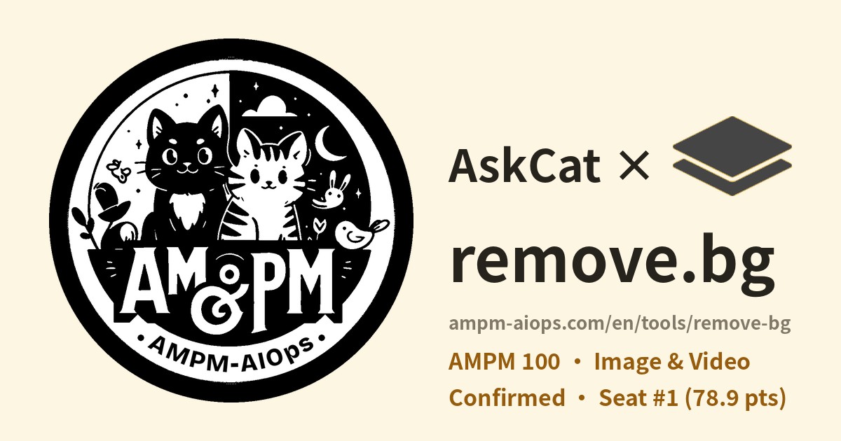 AMPM AI Ops × remove.bg: verified pricing and free tier